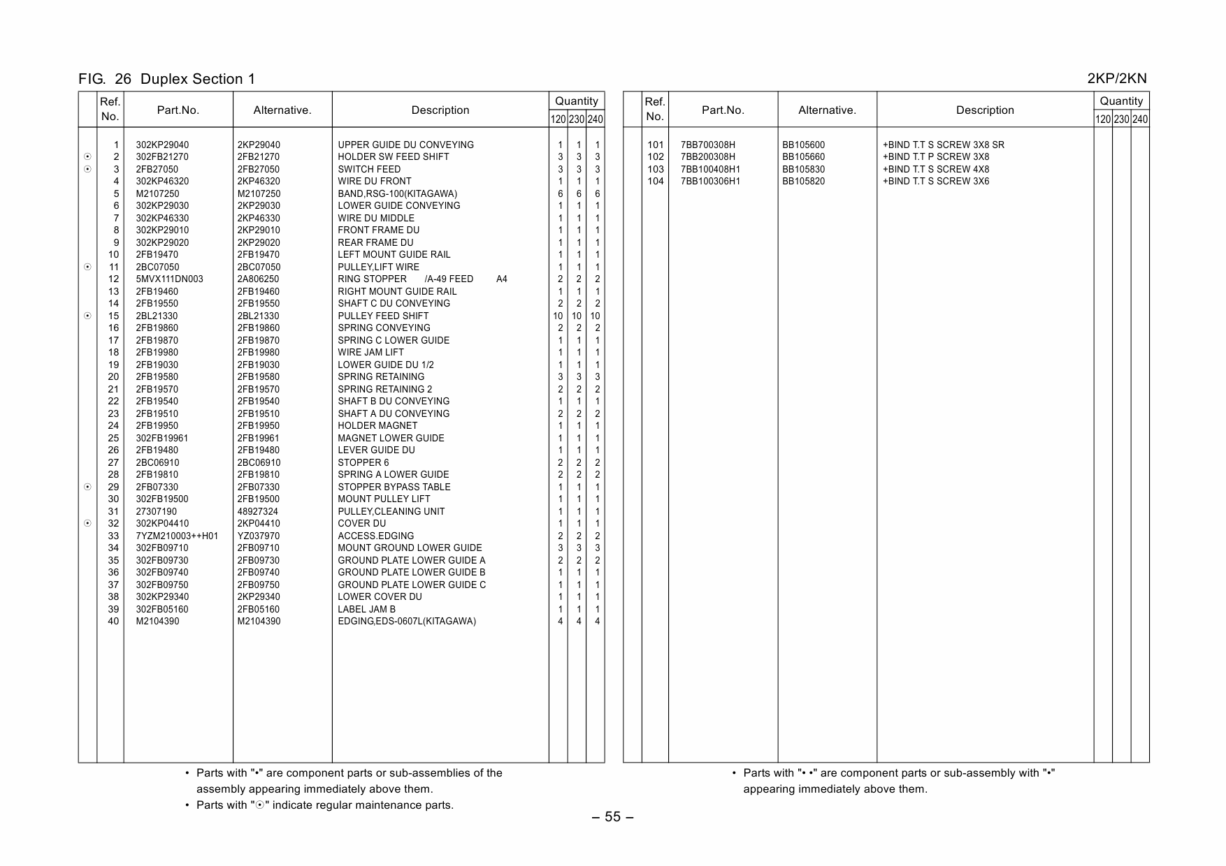 KYOCERA MFP TASKalfa-620 820 Parts Manual-4